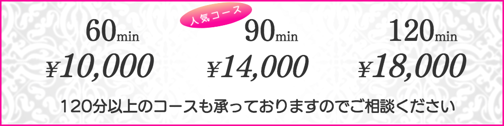 出張マッサージ出張エステシスパ東京のディープボディケアマッサージの料金表